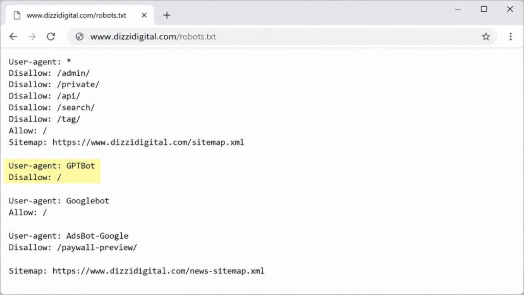 Browser viewing dizzidigital.com/robots.txt with the GPTBot Disallow rule highlighted.